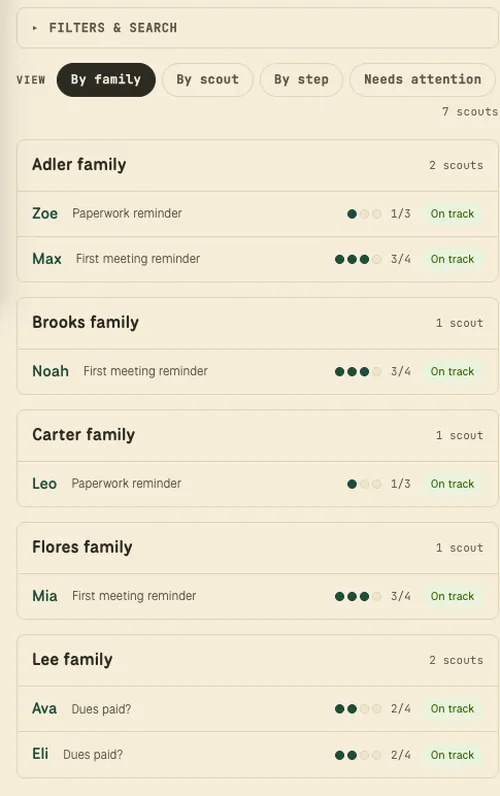 New Member Path: Their first month, handled.